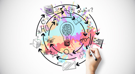 十年的吉利自由舰还能跑1000公里的长途吗